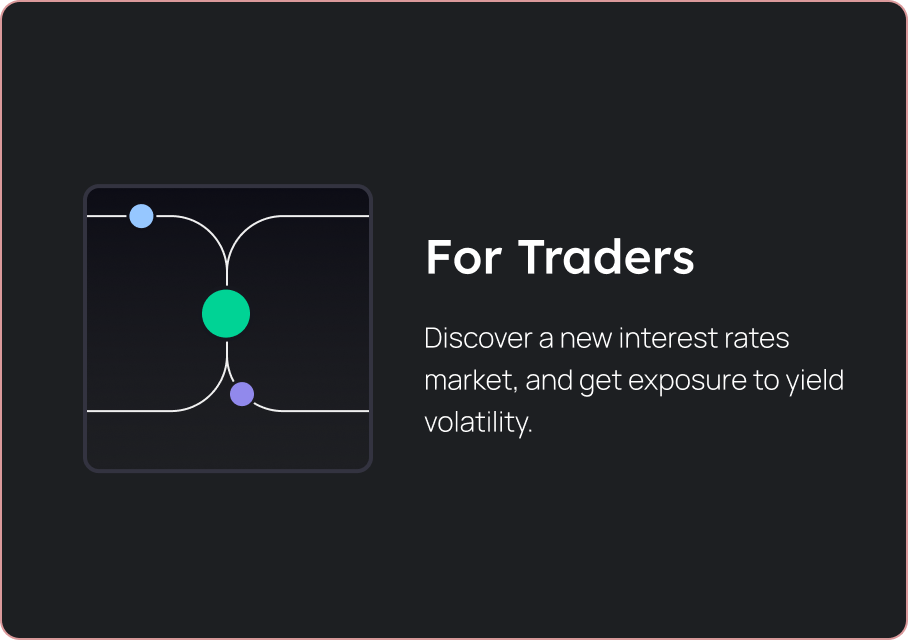 Spectra for traders card